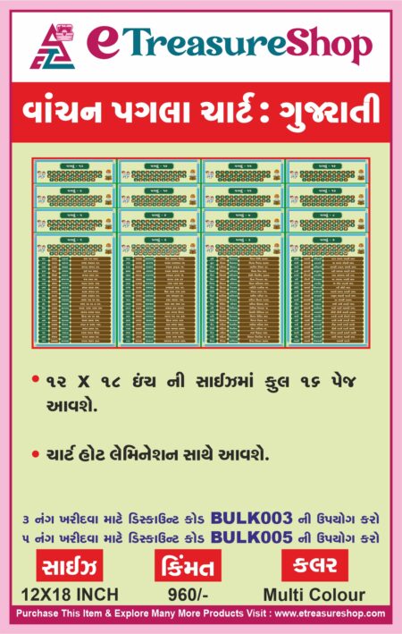 1 થી 16 Vanchan Pagla