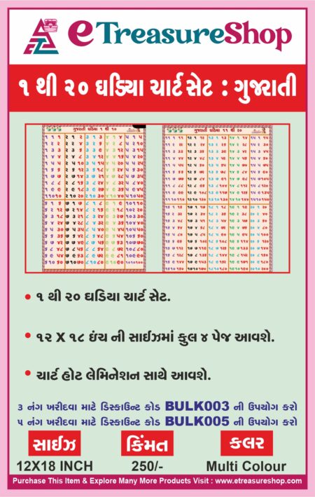1 to 20 Table-Gujarati